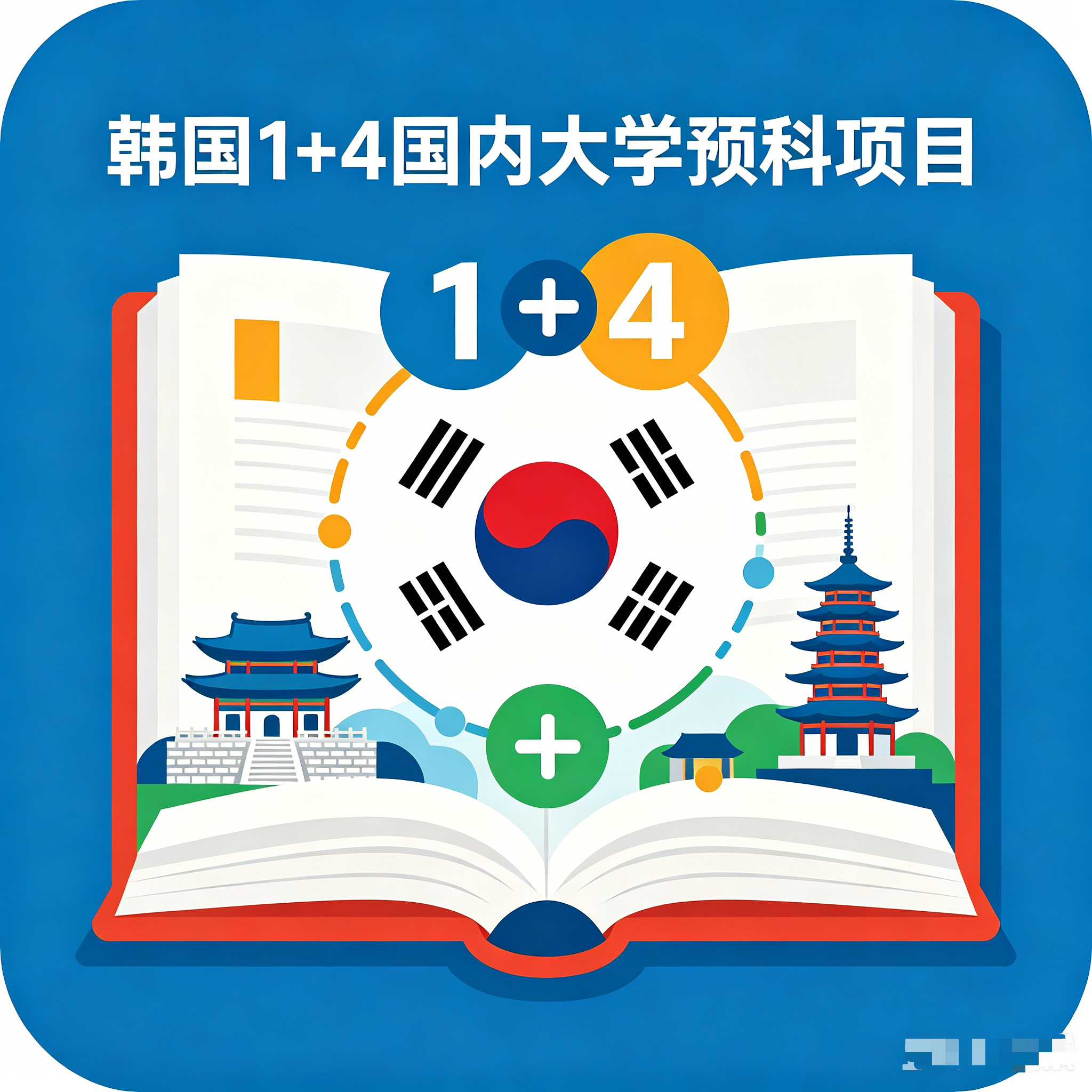 包头韩国留学1+4国内大学预科项目